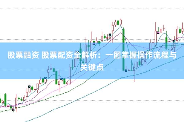 股票融资 股票配资全解析：一图掌握操作流程与关键点