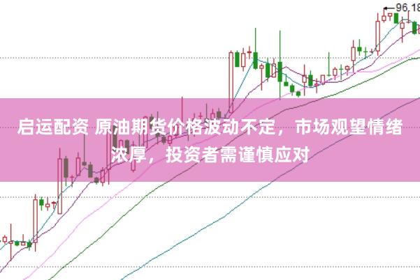 启运配资 原油期货价格波动不定，市场观望情绪浓厚，投资者需谨慎应对