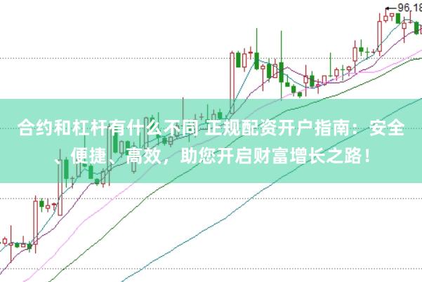 合约和杠杆有什么不同 正规配资开户指南：安全、便捷、高效，助您开启财富增长之路！
