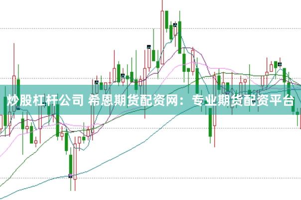 炒股杠杆公司 希恩期货配资网：专业期货配资平台