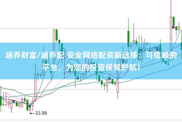 涵乔财富/涵乔配 安全网络配资新选择：可信赖的平台，为您的投资保驾护航！
