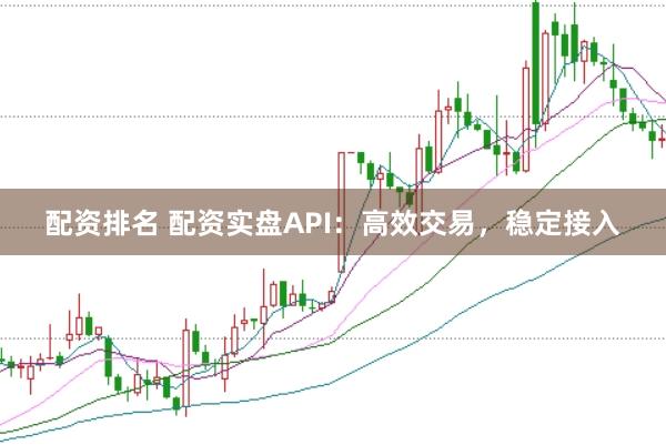 配资排名 配资实盘API：高效交易，稳定接入