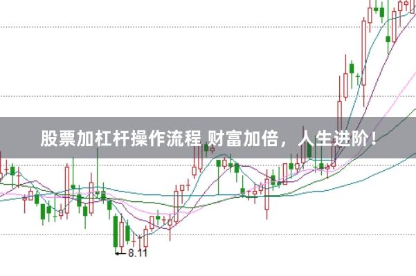 股票加杠杆操作流程 财富加倍，人生进阶！