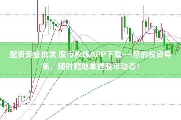 配资资金批发 股市教练APP下载——您的投资导航，随时随地掌握股市动态！