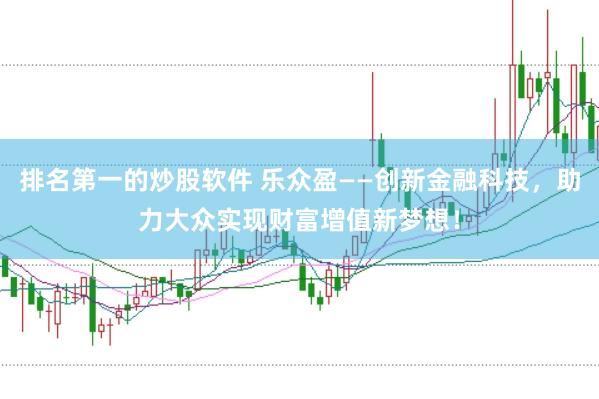 排名第一的炒股软件 乐众盈——创新金融科技，助力大众实现财富增值新梦想！