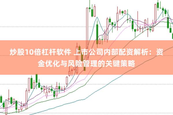 炒股10倍杠杆软件 上市公司内部配资解析：资金优化与风险管理的关键策略