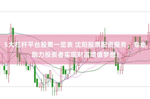 5大杠杆平台股票一览表 沈阳股票配资服务，专业助力投资者实现财富增值梦想！