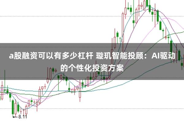 a股融资可以有多少杠杆 璇玑智能投顾：AI驱动的个性化投资方案