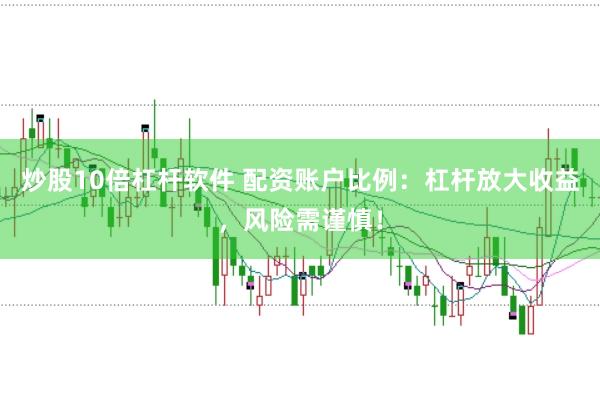 炒股10倍杠杆软件 配资账户比例：杠杆放大收益，风险需谨慎！