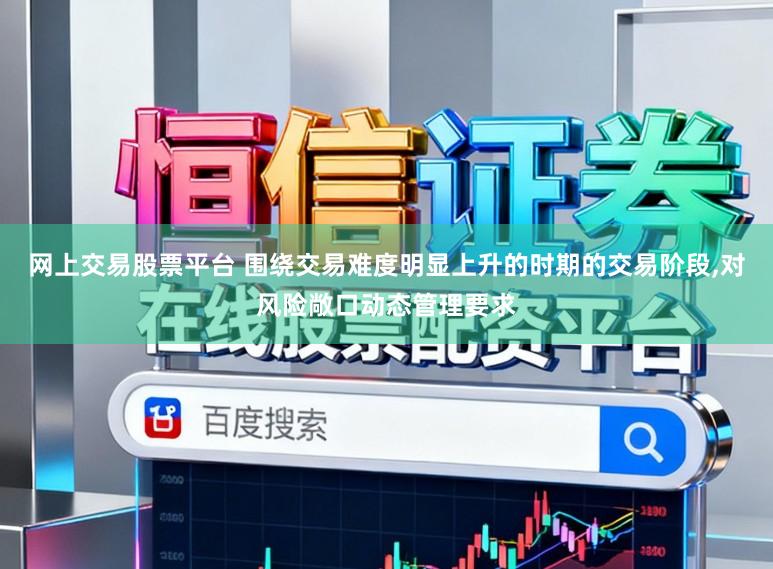 网上交易股票平台 围绕交易难度明显上升的时期的交易阶段,对风险敞口动态管理要求